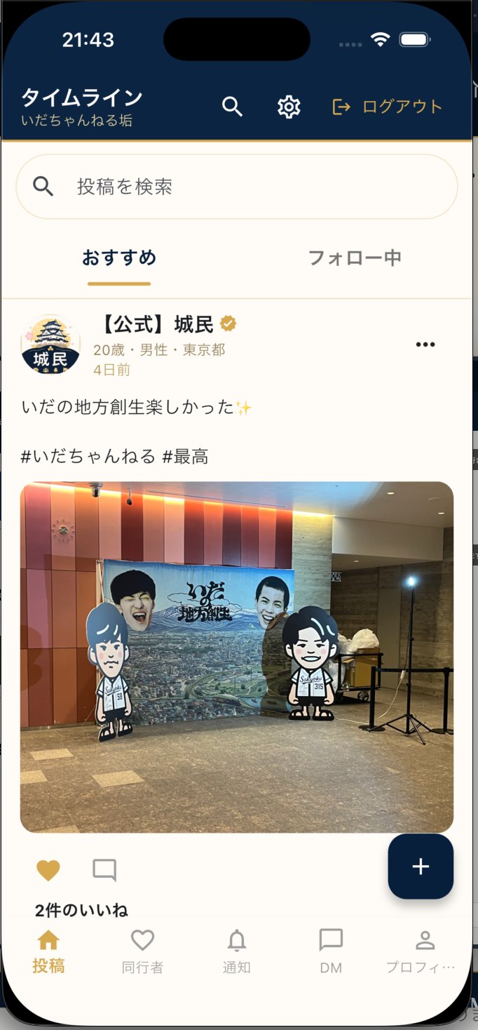 タイムライン画面
